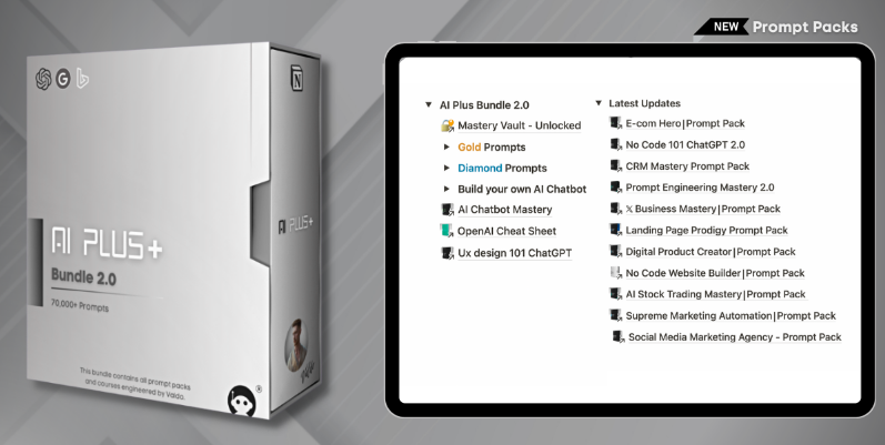 All in One – AI Plus Bundle 2.0 – The Best Prompt Bundle On The Planet Download