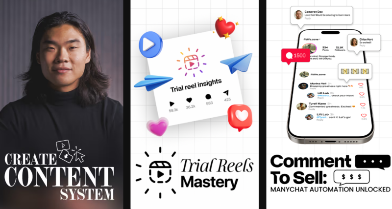 Creator College – Content System Guide Download