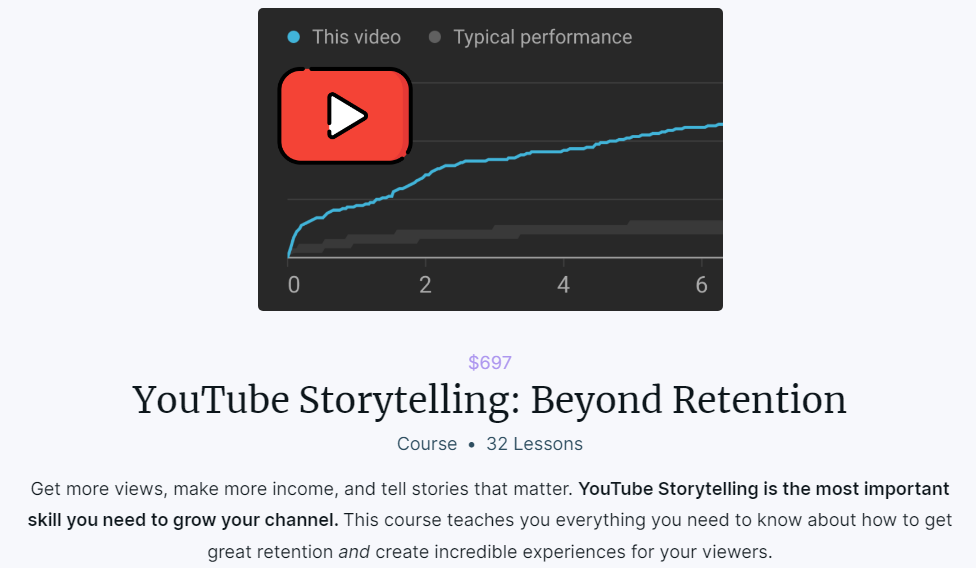 David Liu – YouTube Storytelling Beyond Retention