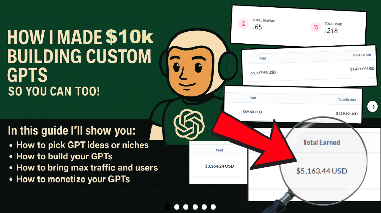 GPTs Money Blueprint – Make Money with GPTs – ChatGPT Store Monetization System Kit