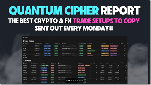 IKNKFX – Quantum Cipher Lab Trading Download