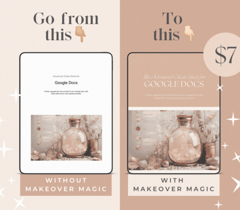 Mighty Growth Lab – Learn to make Google Docs so pretty no one believes it’s a Google Doc + Upsell Download
