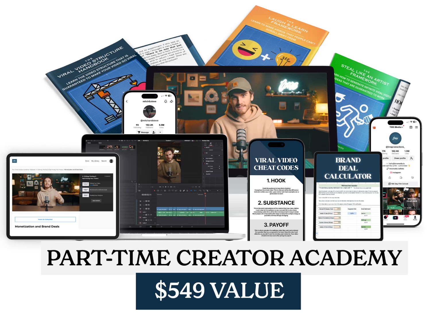Part-Time Creator Academy – TMSMedia