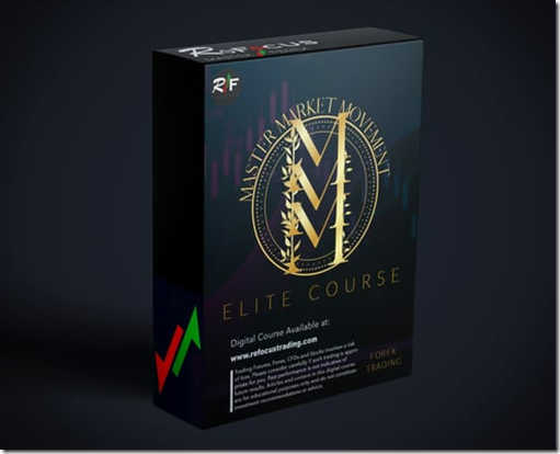 Refocus Trading – Master Market Movement ELITE Download