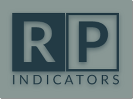 RP Indicators – Harmonic Pattern Collection Download