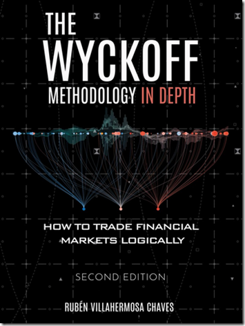 Ruben Villahermosa – The Wyckoff Methodology in Depth