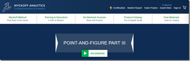 Wyckoff Analytics – Point-And-Figure Part III Download